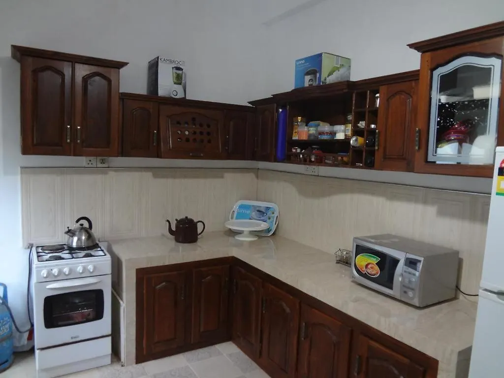 4 Rooms Fully Furnished House For Rent Kandy 0*,  Sri Lanka